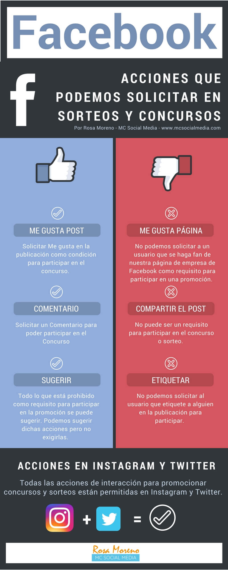 infografia-concursos-facebook pedir me gusta en concursos de redes sociales