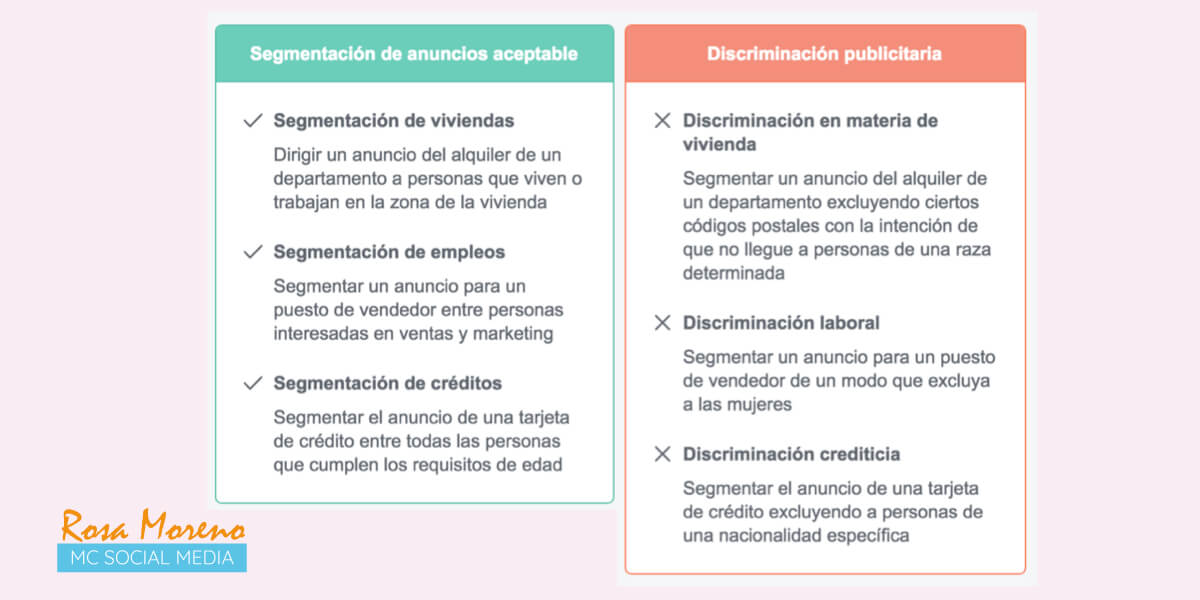 cambios novedades facebook nueva ejemplos de discriminacion publicitaria cambios novedades facebook nueva ejemplos de discriminacion publicitaria