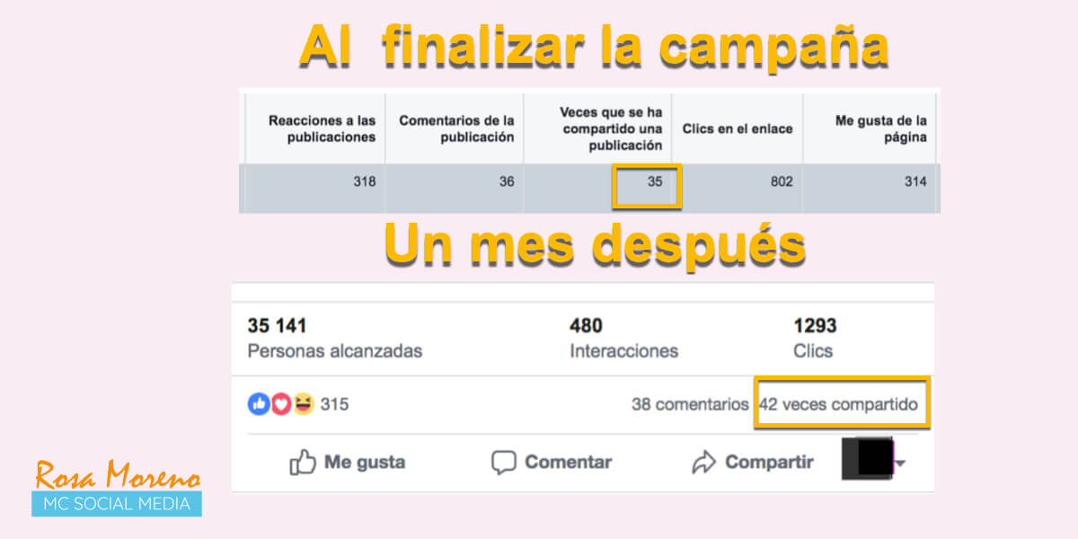 como eliminar comentarios negativos anuncios facebook publicidad facebook ads ejemplos anuncios virales comentarios reacciones compartidos