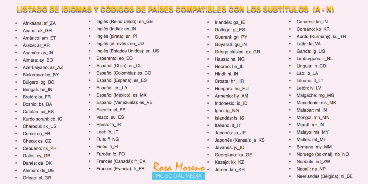 como poner subtitulos videos subidos facebook administrador anuncios facebook listado paises codigos compatibles archivos srt a m