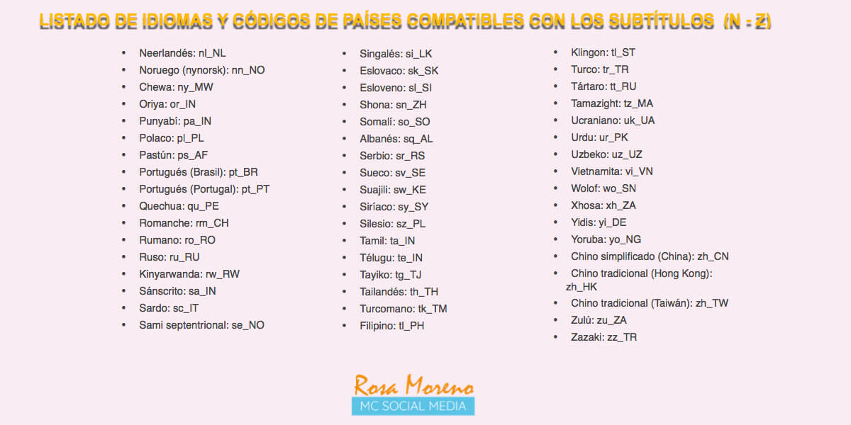 como poner subtitulos videos subidos facebook administrador anuncios facebook listado paises codigos compatibles archivos srt n z