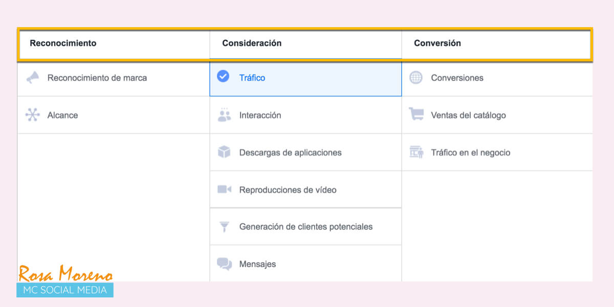 guia marketing en facebook instagram para navidad objetivos marketing facebook embudo ventas